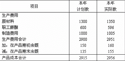 收入证明_销售收入总额怎么算(3)