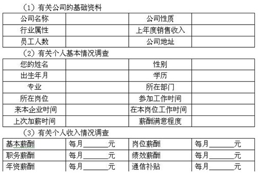 二级人力资源管理师_人力资源收入高吗(2)