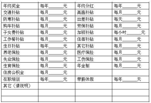 二级人力资源管理师_人力资源收入高吗(2)