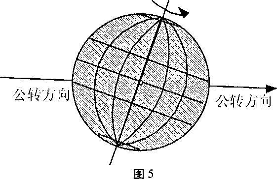 如何求地理的经度和纬度?还有已知地理坐标求